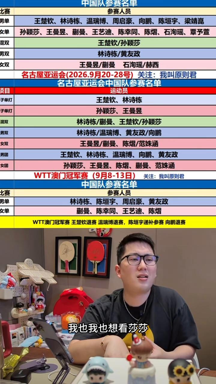 为了亚运会，一切比赛都可以让步。莎莎为了备战亚运会，她放弃了四年的世界第一，是不