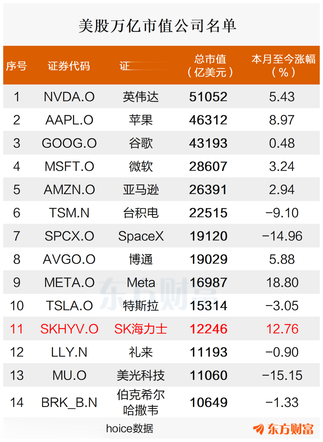 AI逆转! 算力又不过剩了?