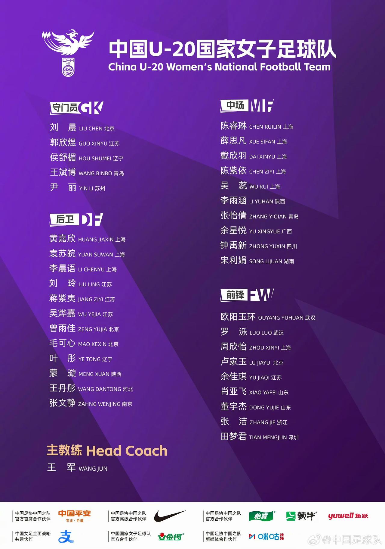 中国U20女足将与一支世界级强队热身这个队伍便是朝鲜U20女足，对于朝鲜U2