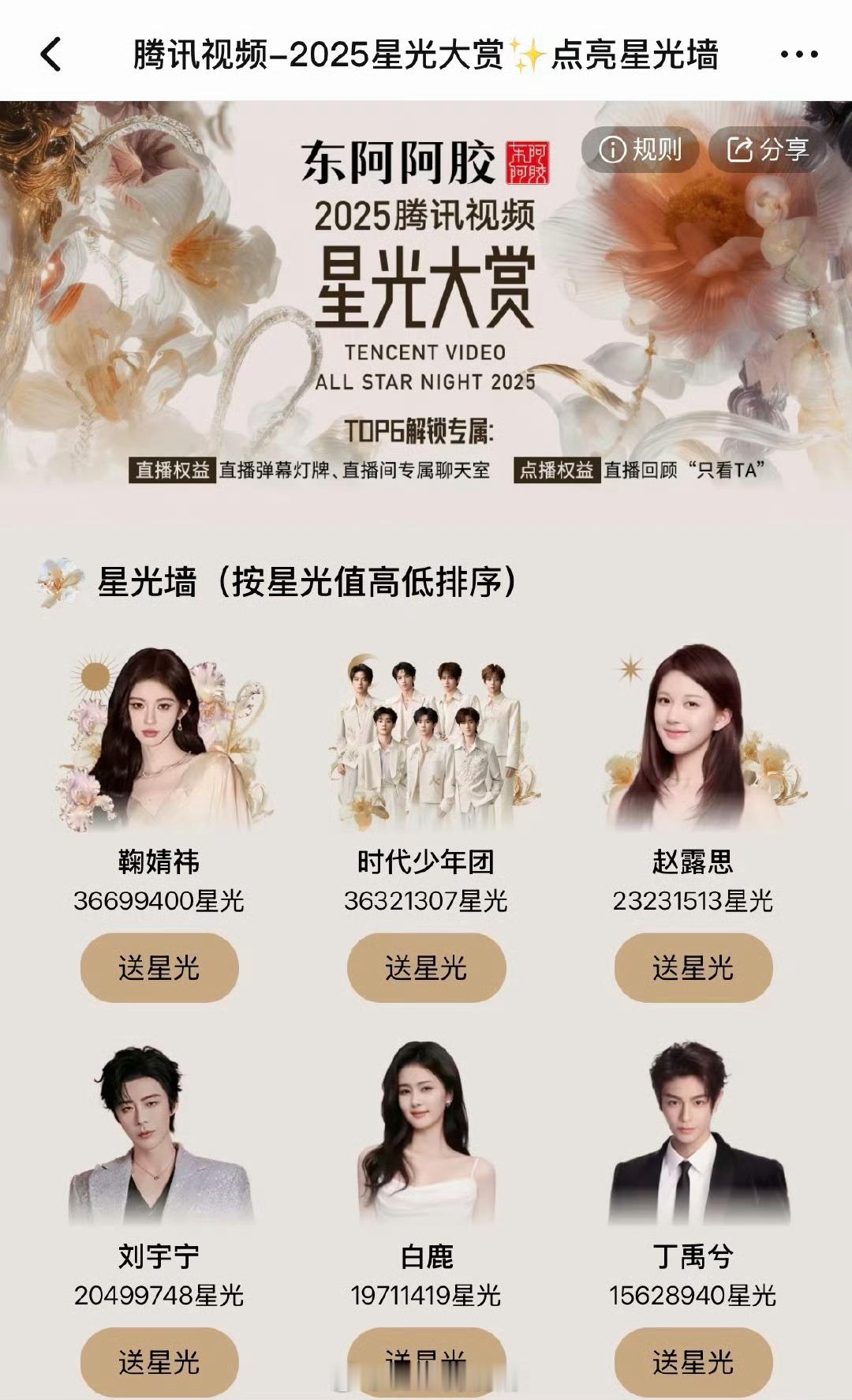 星光大赏星光墙第一之争好焦灼