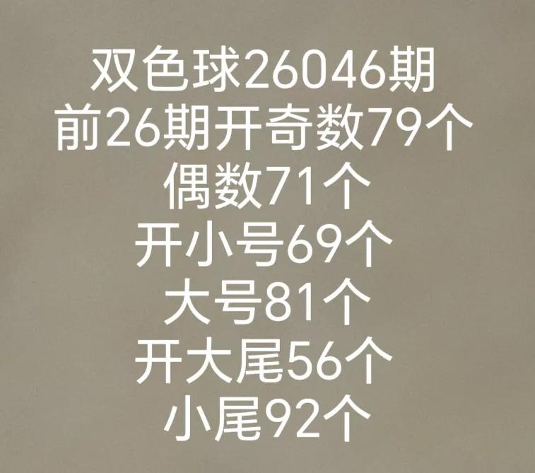 分析数据前区走势图历史同期图