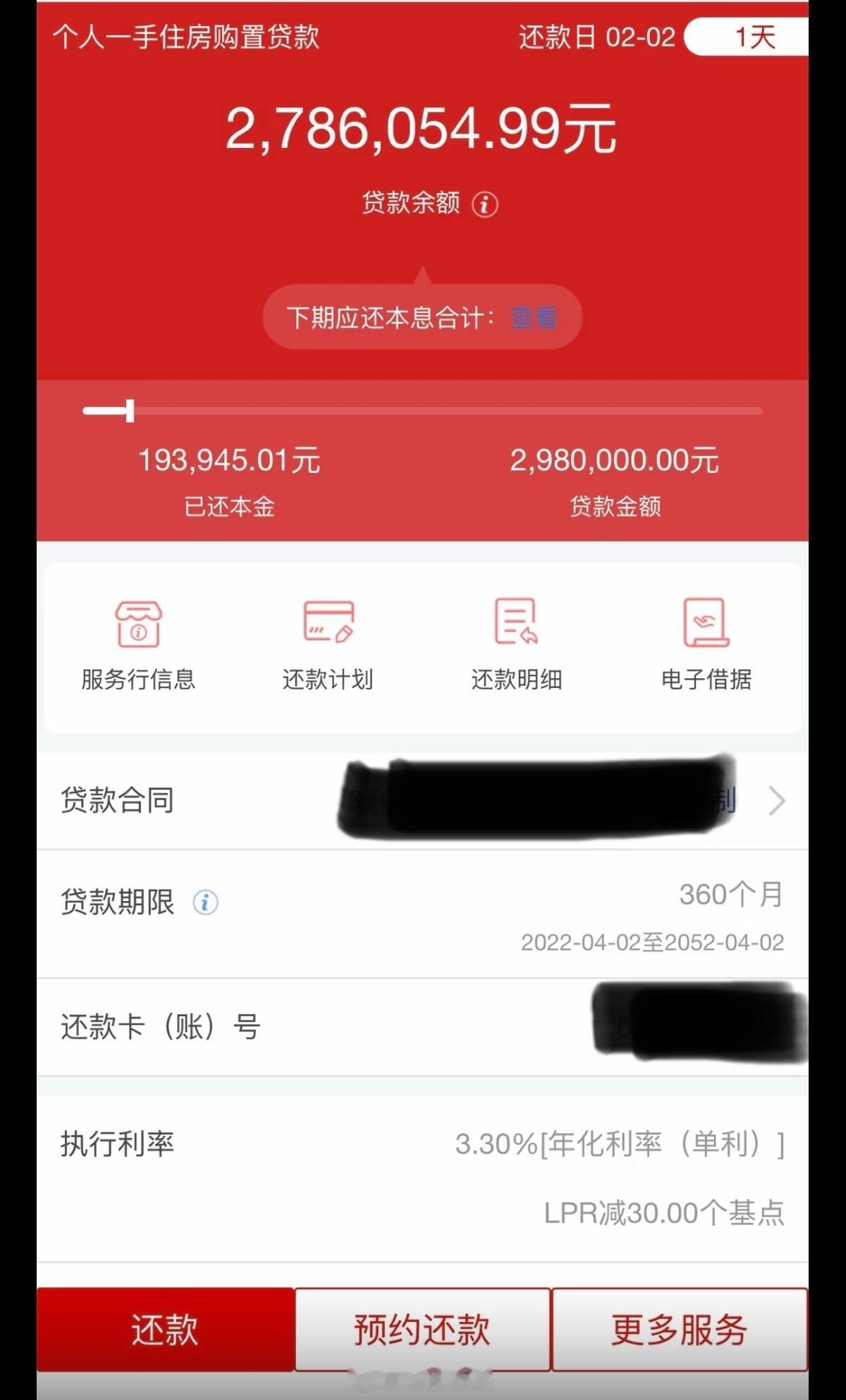 房贷还了差不多4年，利率3.3%，每个月月供1.3万，本金只还了19万多。大多数