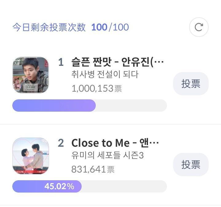 100w了真好呀票差也快17w了