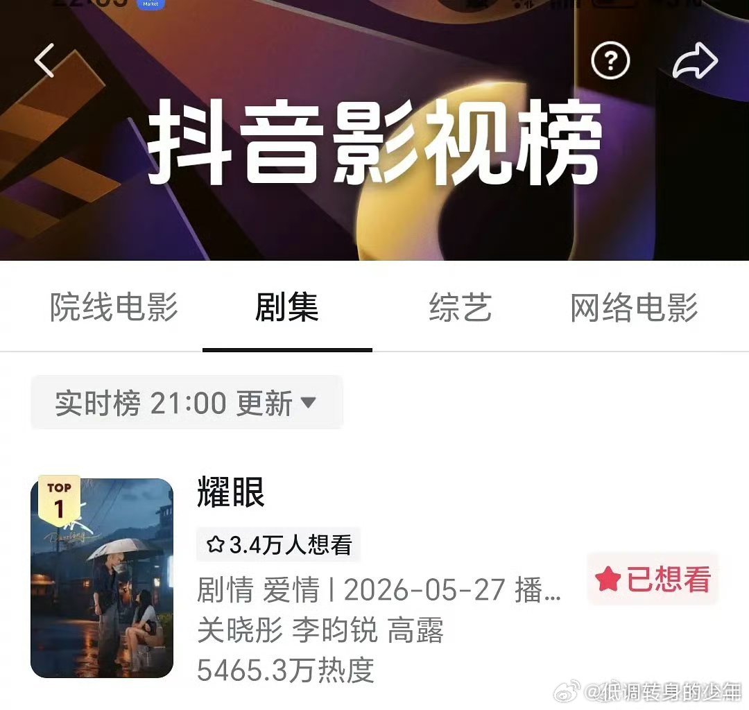 耀眼卫视收视率登顶李昀锐《耀眼》登顶卫视收视榜！剧集榜已经第一，酷云卫视第一，