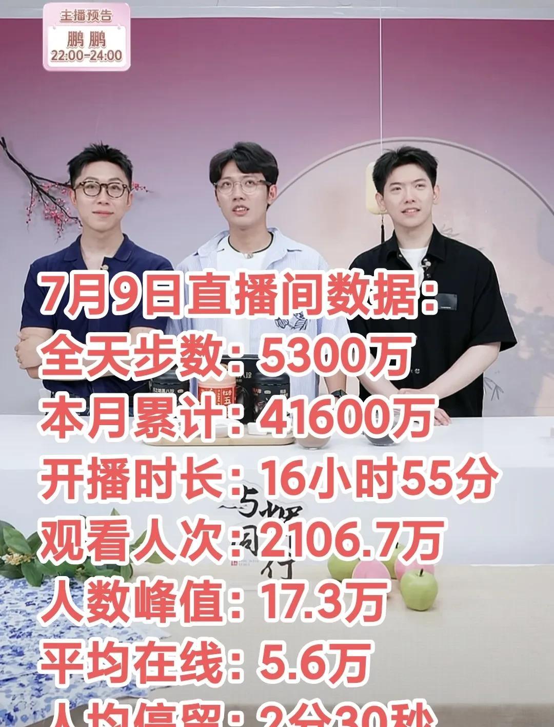 2025年7月9日双喜临门、好事连连1、董老师跟两位导演小酌后，他又来陪鹏鹏