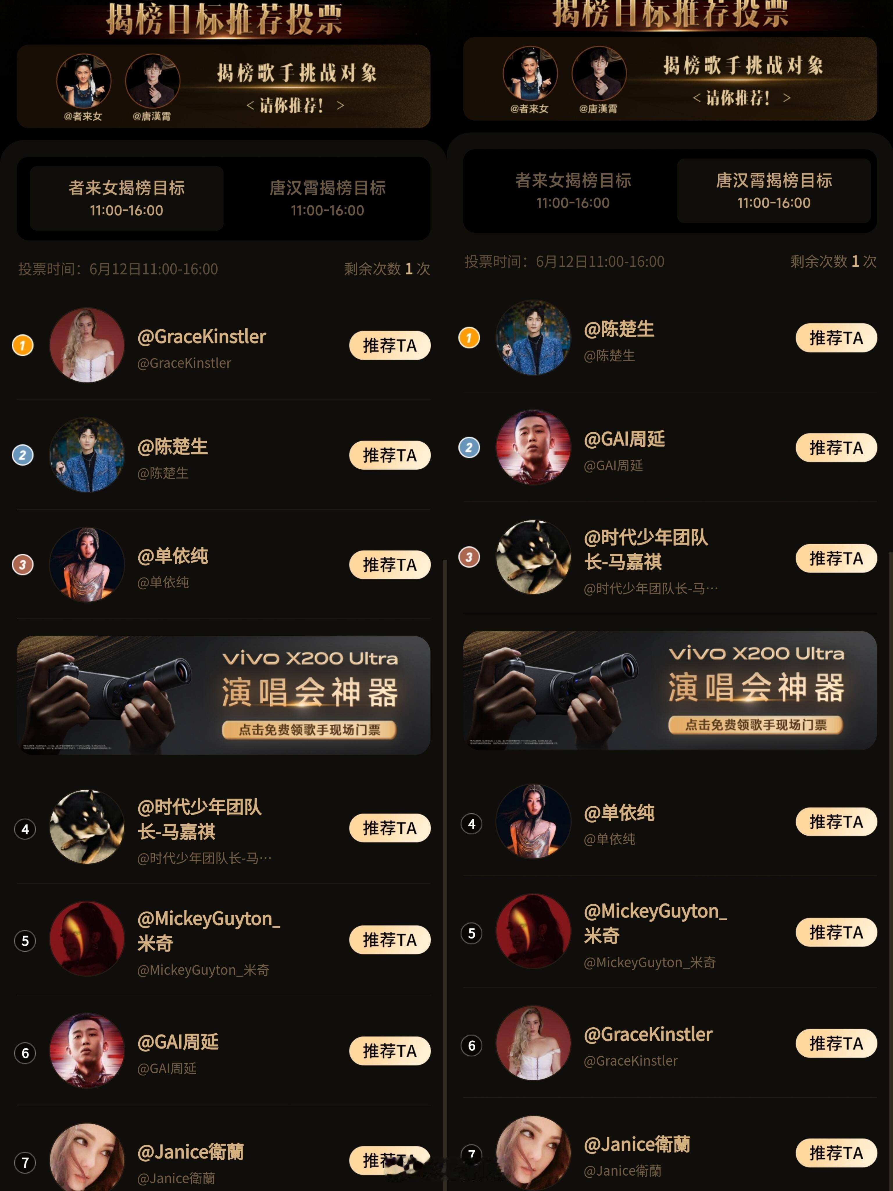 歌手揭榜赛的投票，不显示票数了吗？这是按实时票数排列的吧？歌手｜​​​
