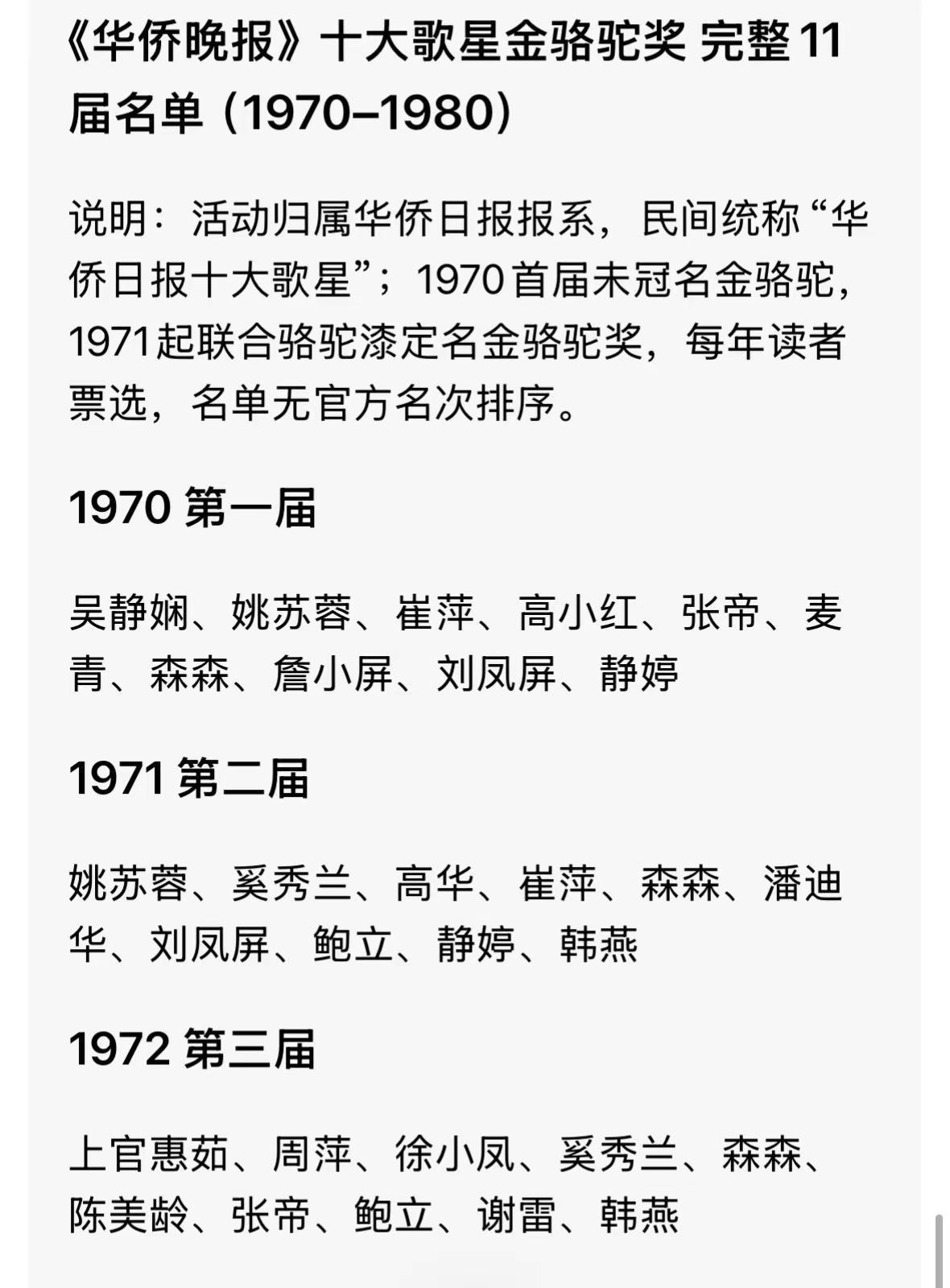 1970-1980年历届香港十大歌星名单：你最喜欢哪一位？