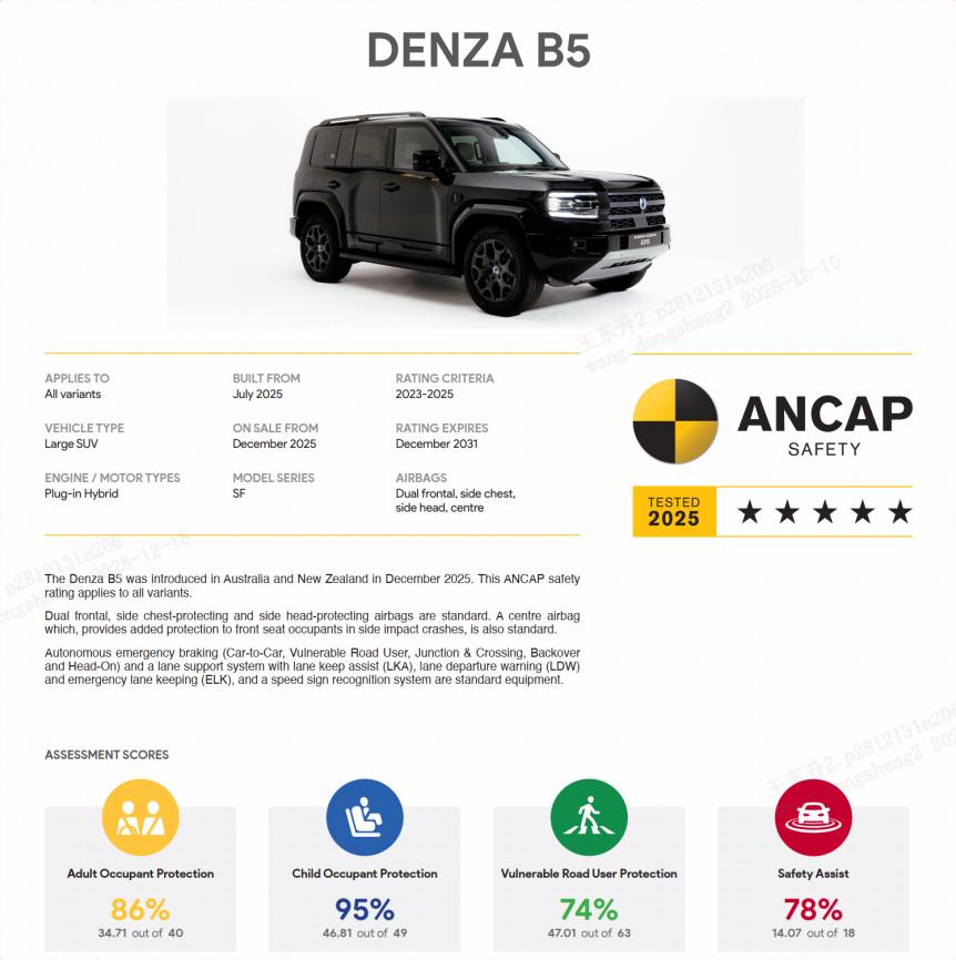 什么？豹5在国外安全评估机构被扣8分，成为史上被扣分最多的车型！豹5在国内硬