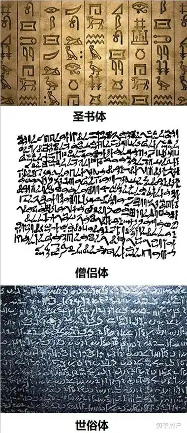 伪史论朋友挺好的，大家互相交流帮助，没有矛盾，古埃及学习成果很好我比较有耐心，能