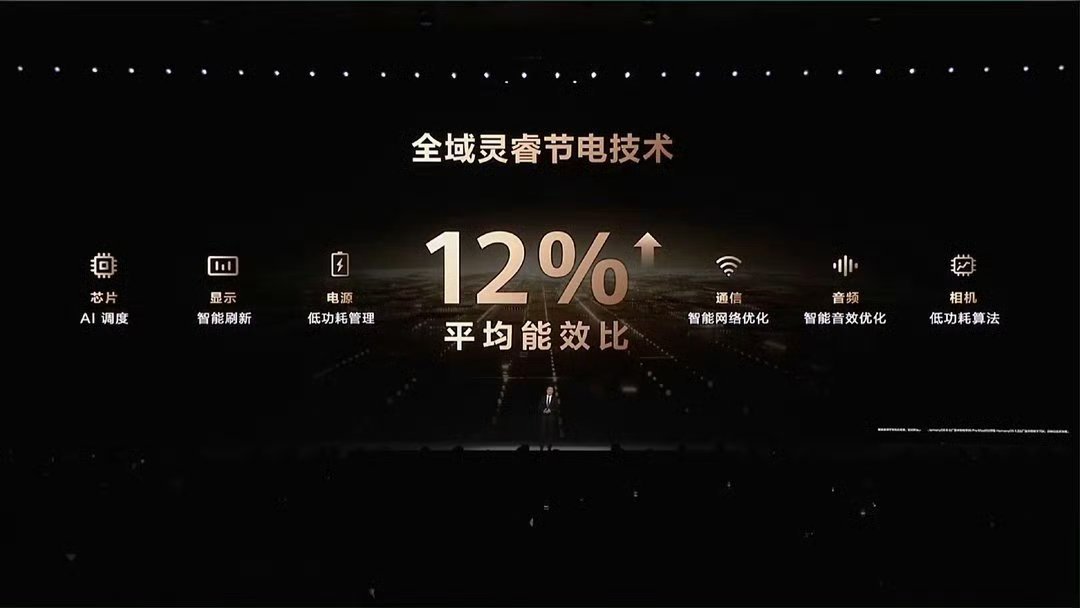 华为畅享90夯爆了讲真的，畅享系列这次给我的感觉就是扎实。8500mAh电池一