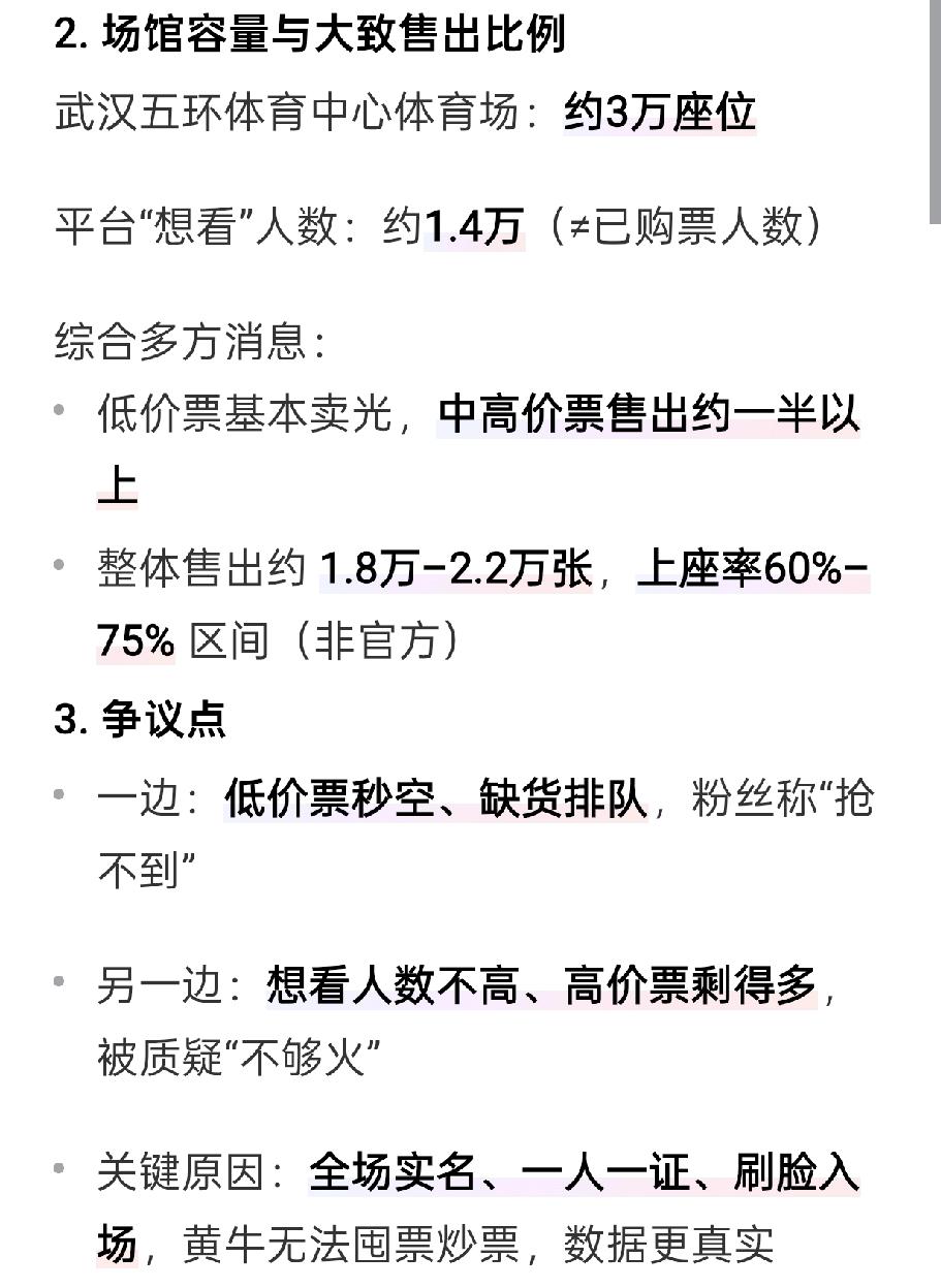 韩红这是寒了她铁粉的心啊！韩红武汉演唱会取消，但她的票售出也不差啊！非官方统计