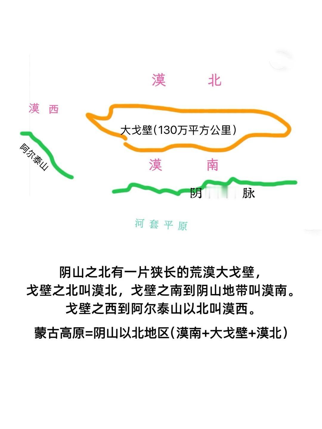 漠南与漠北的确从来不是铁板一块，漠北苦寒草场更依赖短暂夏日，游牧迁移半径很大，反