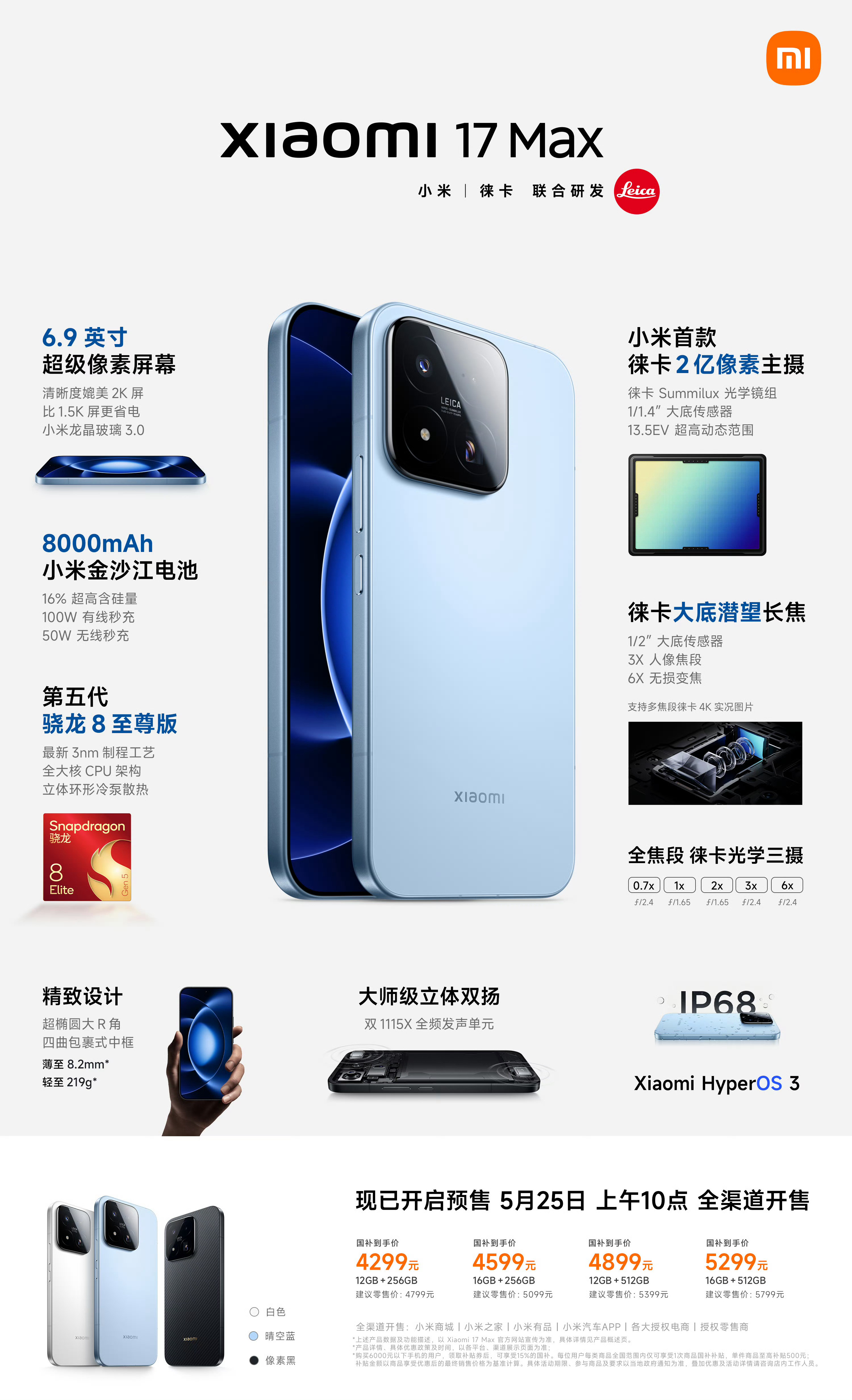 小米17系列怎么选小米17Max，4299元起，6.9英寸巨屏+2亿像素徕卡+
