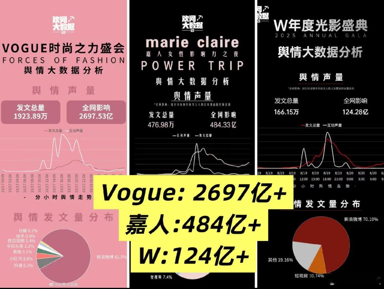 噗……加起来都打不过啊……​​​
