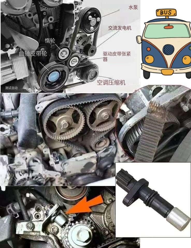 🔴正时皮带与更换周期/正时皮带故障排查。正时皮带是发动机的核心部件，若