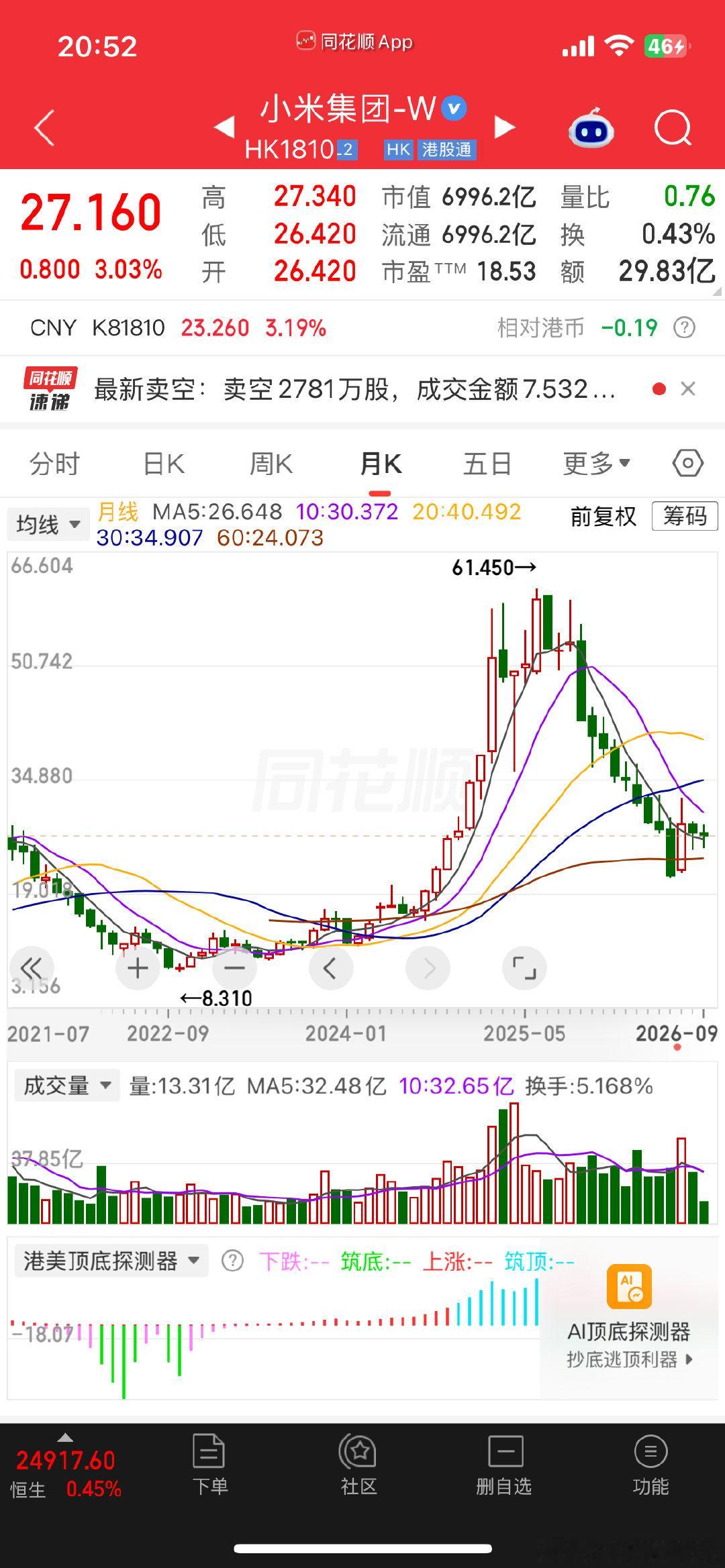 #雷军到访宇树#难兄难弟​