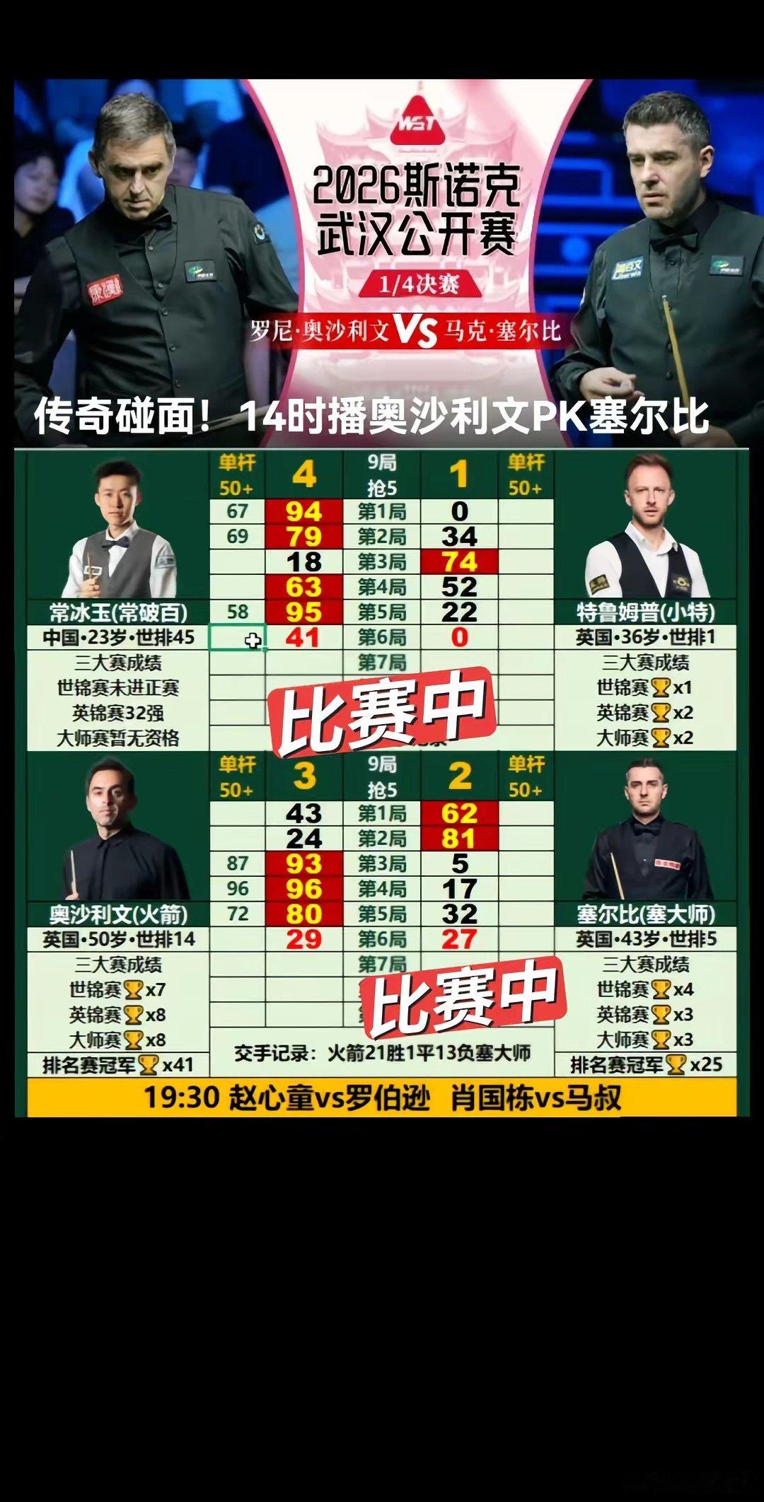 2026斯诺克武汉公开赛赛程：火箭奥沙利文对阵塞尔比，常冰玉迎战特鲁姆普。​​