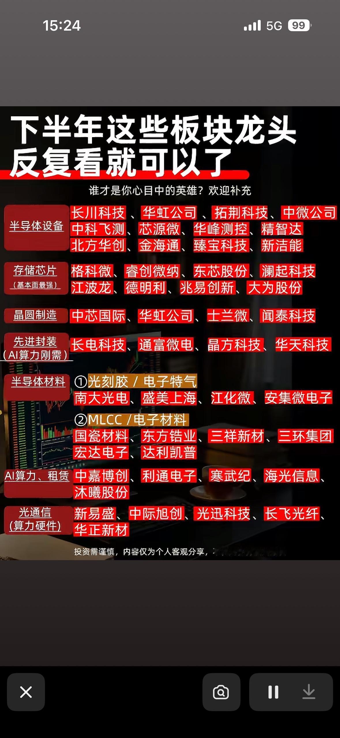 下半年投资指南：板块龙头反复看下半年投资，板块龙头值得反复研究。就说电池板块