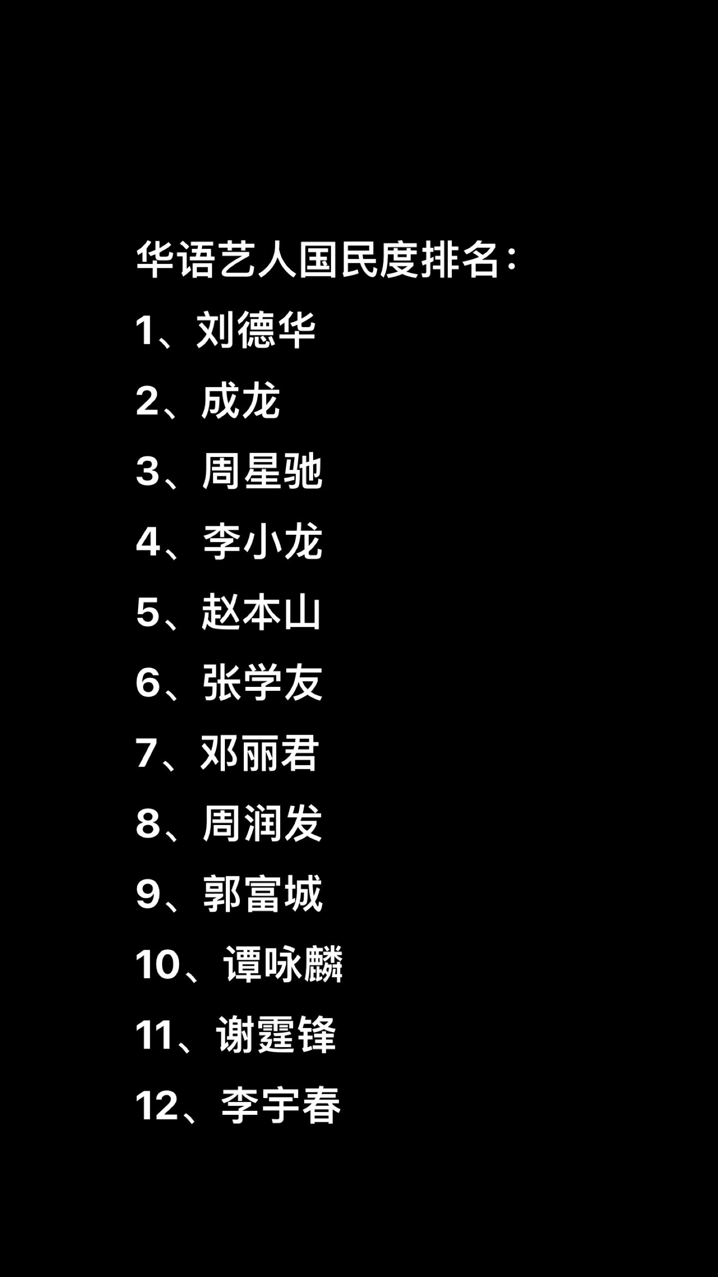 华语艺人国民度排名，李宇春？