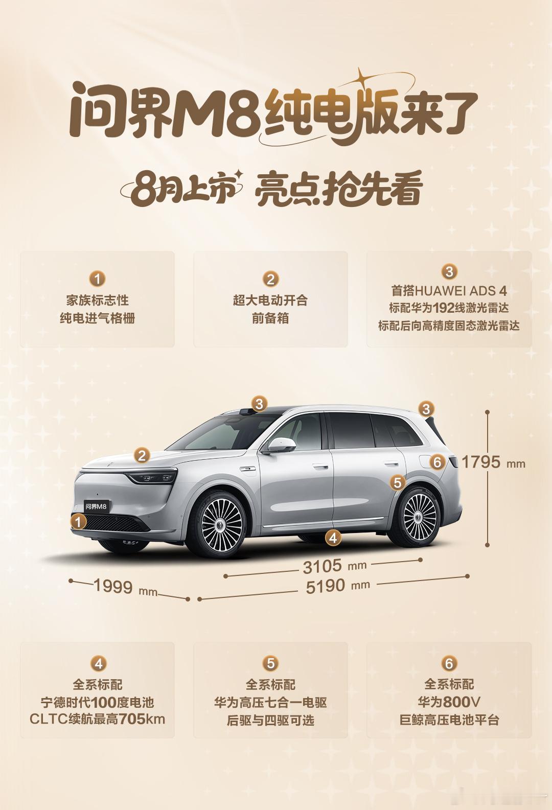 问界M8纯电版8月上市问界M8纯电版官宣8月上市啦，给家庭用户又添一个好选择。性