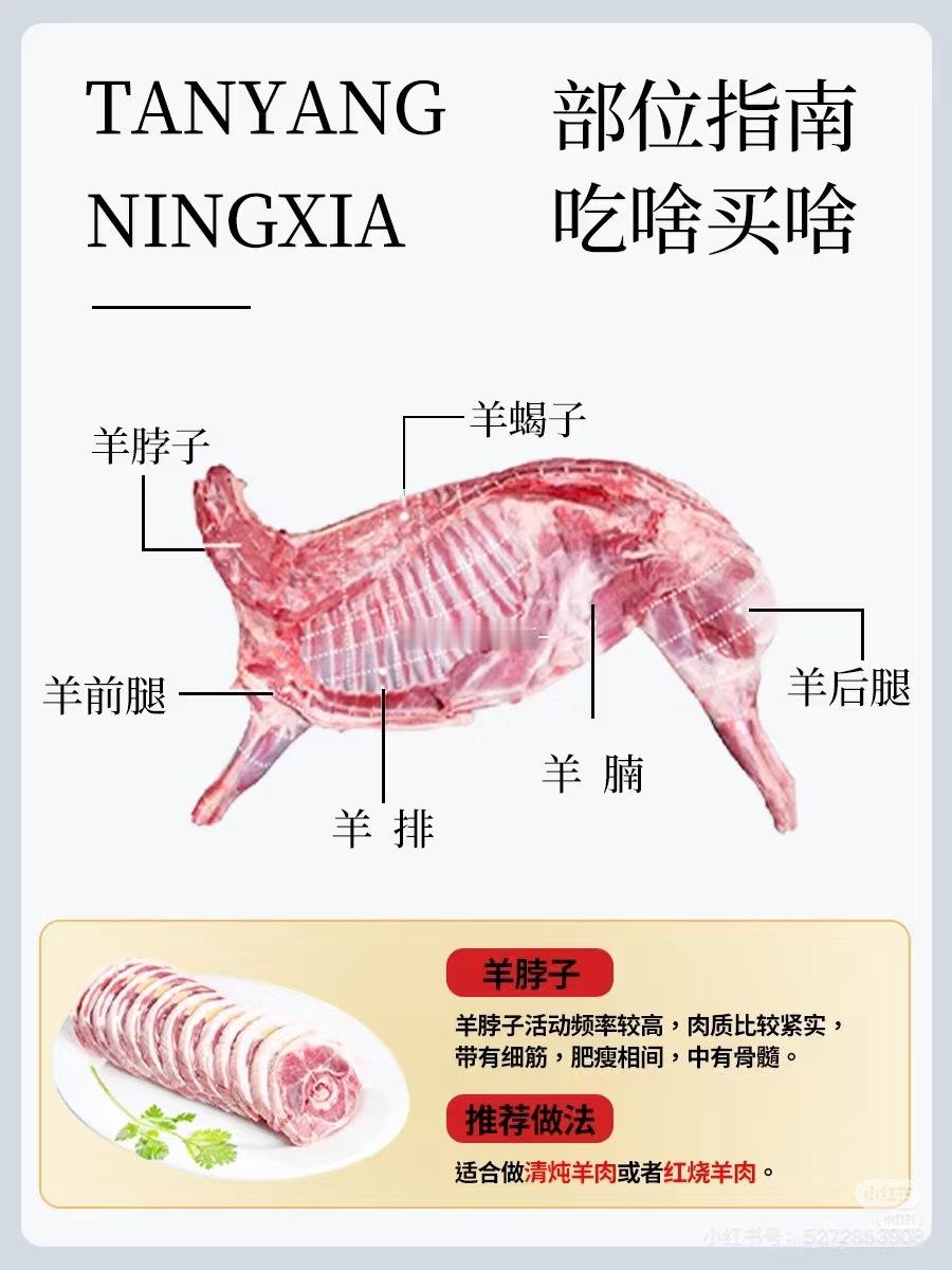 甘肃杂交羊肉为啥好吃不膻这两年，拼多多一直在助力地方特产销售，简直是特产界的“活