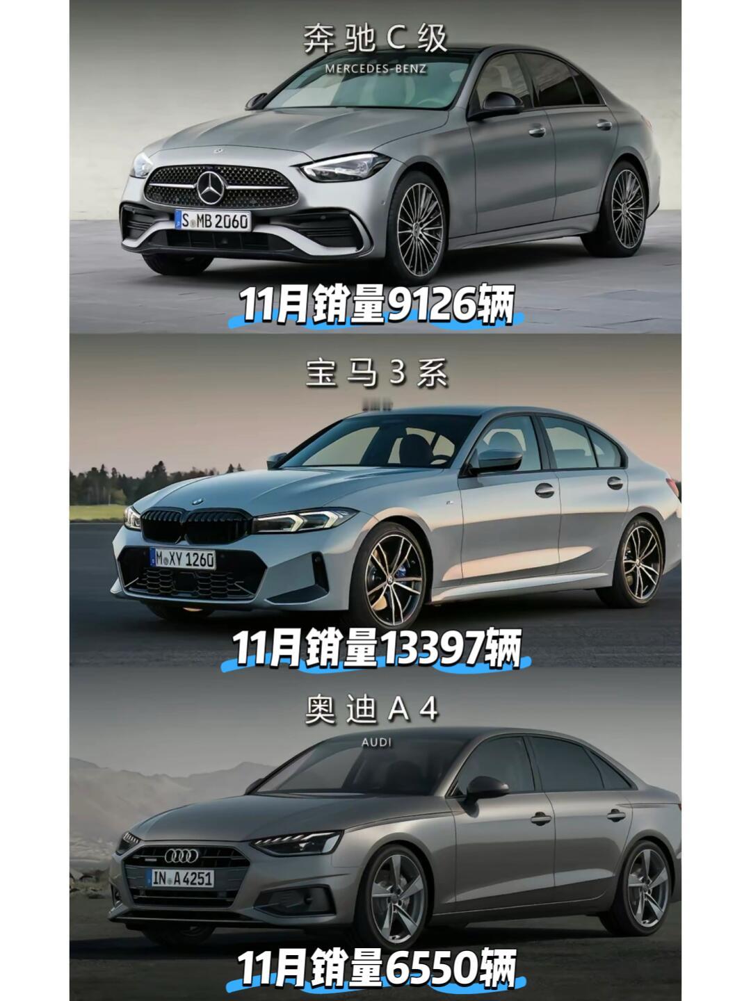 34C究竟谁更受欢迎先上11月销量数据奔驰C级11月销量9126辆宝马3系
