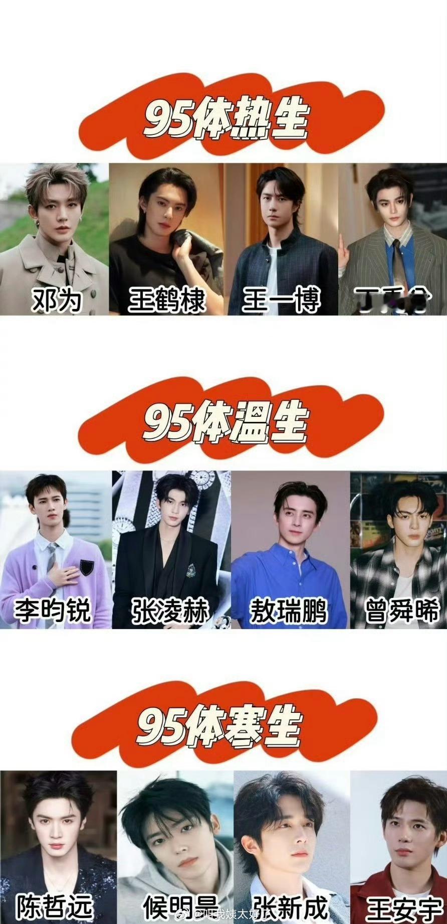 内娱95体热生、体温生、体寒生盘点🈶，大家认同吗？[doge]​​​