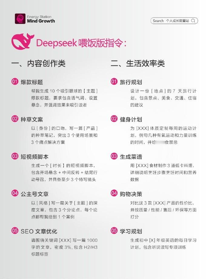 DeepSeek不好用？那是你还不知道这些指令！​​​