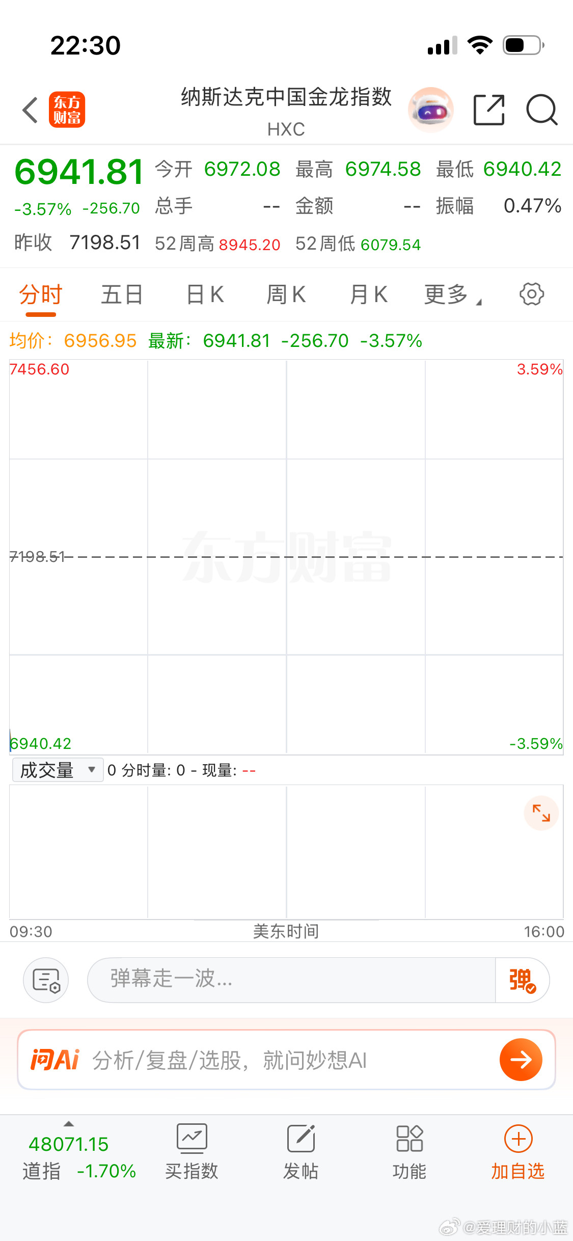 晚安。一切尽在不言中。
