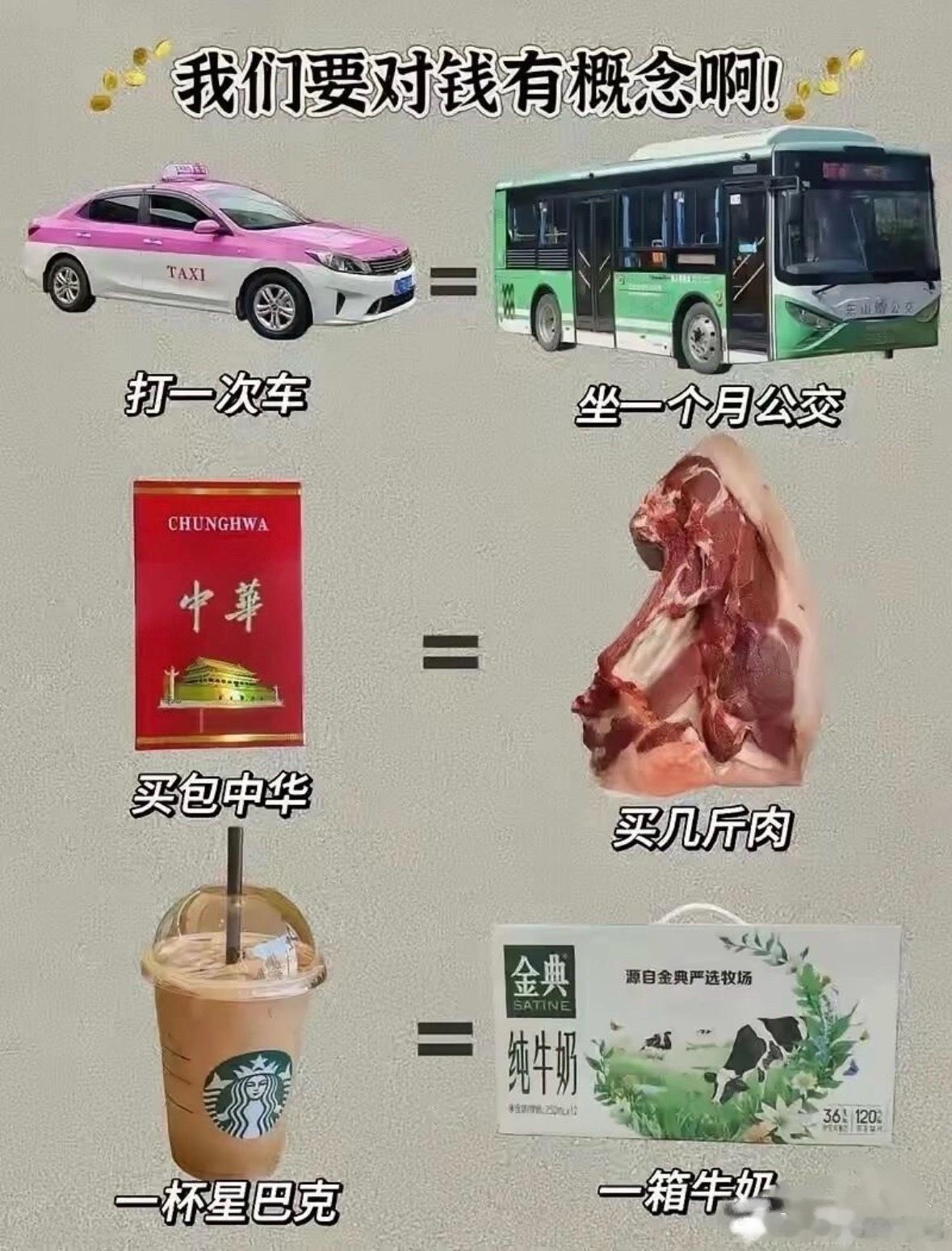 普通人对钱要有概念。