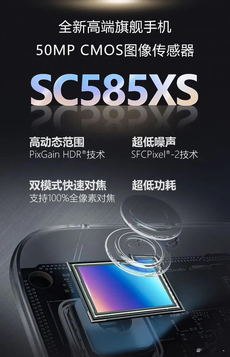 华为Pura80Ultra的超大底潜望长焦应该是思特威SC585XS这颗CMO