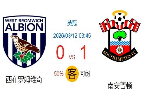 赛前九成专业预测平台都押南安普敦赢，昨晚的英冠战直接打了所有人的脸。上半场最