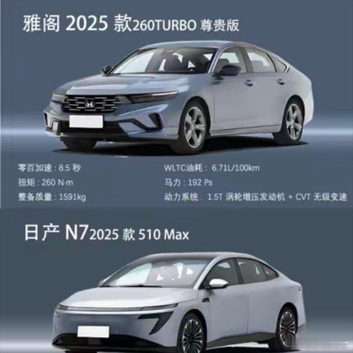 油电抉择，买早就亏！最近选B级车快纠结疯了，雅阁260TURBO和日产