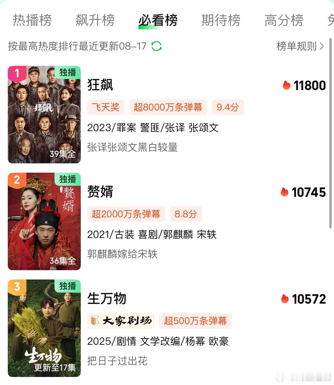 杨幂《生万物》热度拿下爱奇艺历史最高热度第3名，接下来要冲击第2名了[墨镜]生万
