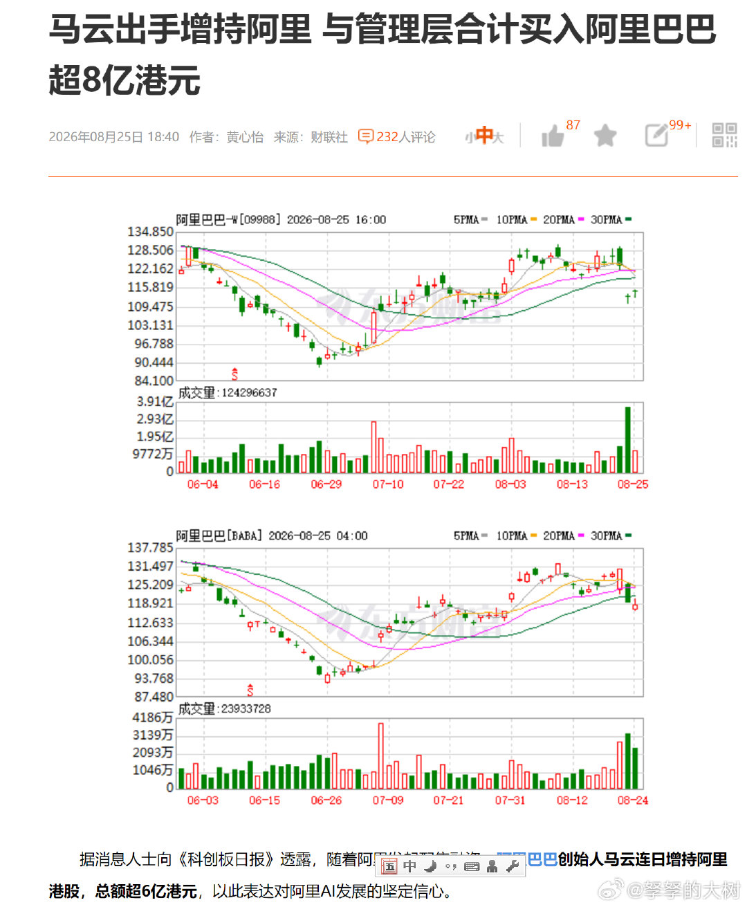 马云也出手增持阿里巴巴了~~​