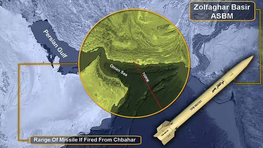 没有原子弹也能打！参照之前在没有原子弹的情况下，照样打赢各种自卫反击战的例子