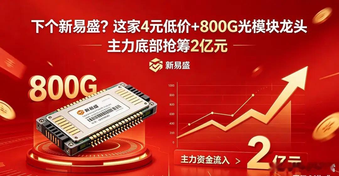下个新易盛？4元低价+800G光模块龙头，主力抢筹2亿！CPO行情远未结束4月1