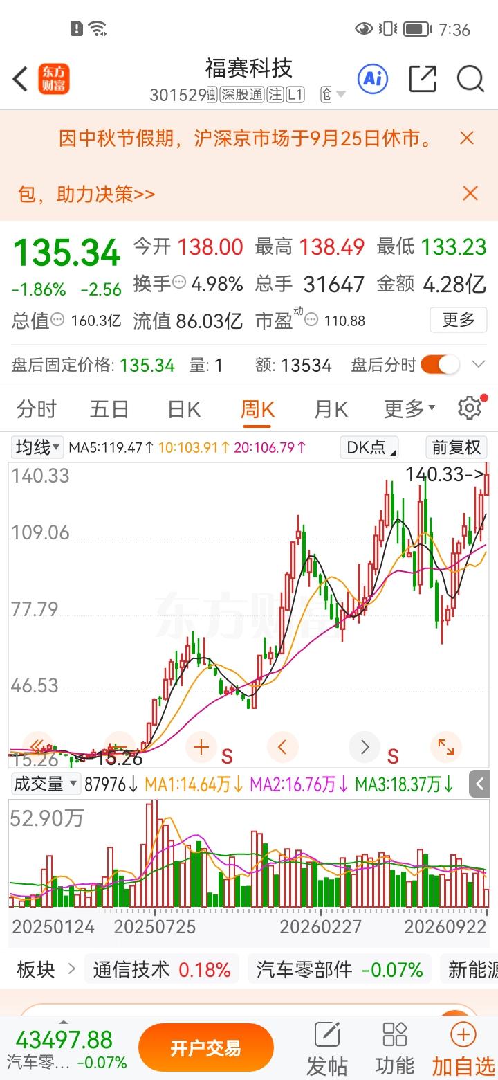 有位股友，在市场遭遇股灾、到处弥漫恐慌情绪的时候，直接拿出32万资金全仓梭哈进场