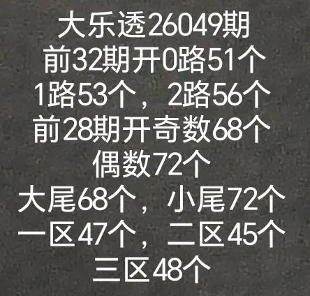 大乐透26049期分析数据七乐彩和双色球开奖数据有号开出转发网友开机号试机号