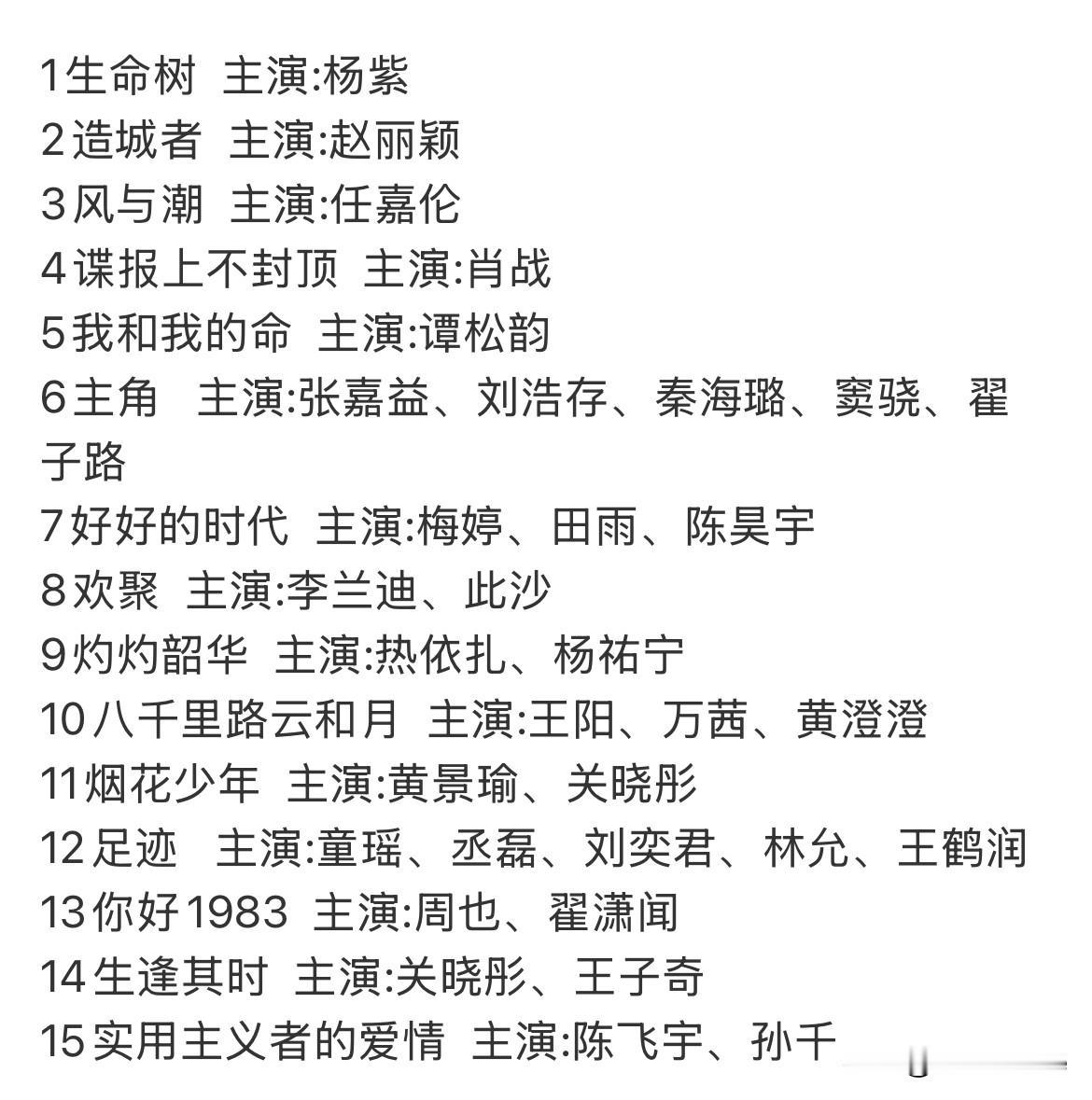 9月6日，古偶寒冬，年代剧崛起！接下来的一年，15部高质量待播年代剧，将跟观众