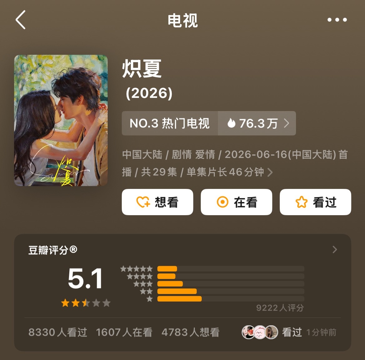 云秀行开分3.8炽夏5.1两部作品不相上下炽夏导演编剧被吐槽把人当傻子