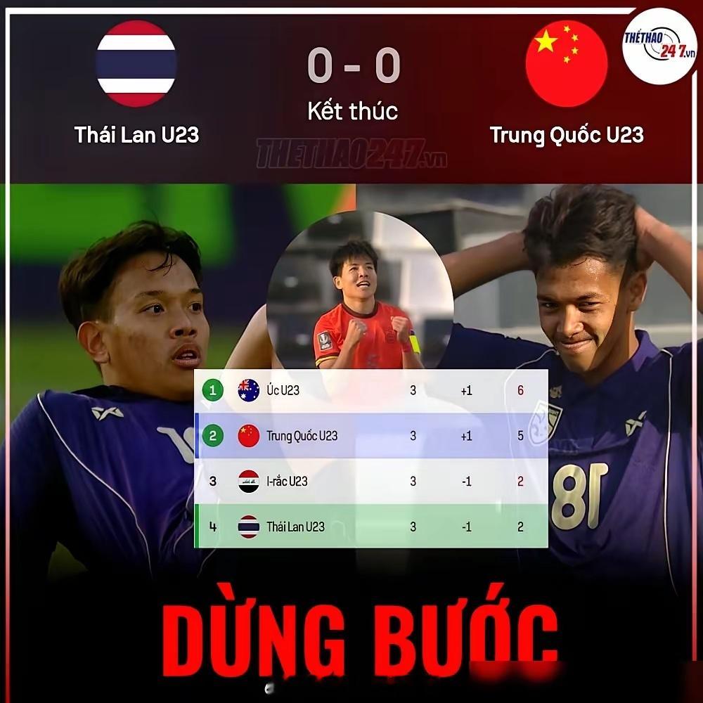 越南媒体：这是催眠足球。U23三战一球零失球，被骂上热搜。控球率不到四成，射门