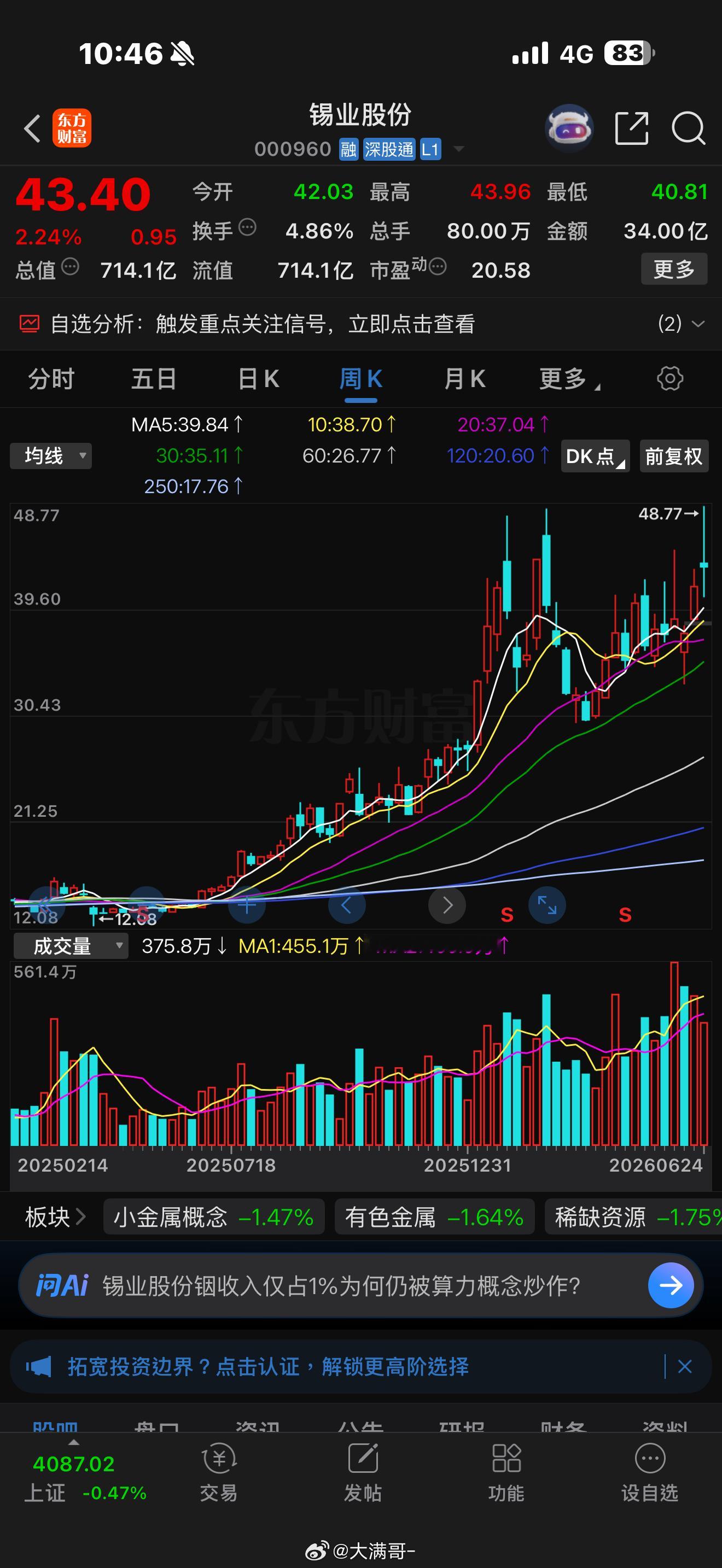锡业股份这波行情不是游资短炒的题材行情，是全球锡行业供需格局反转+AI新需求重构