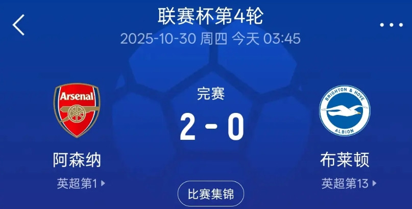 阿森纳今年是真的有点冠军相了！2：0战胜布莱顿晋级联赛杯八强之后，阿森纳各项赛