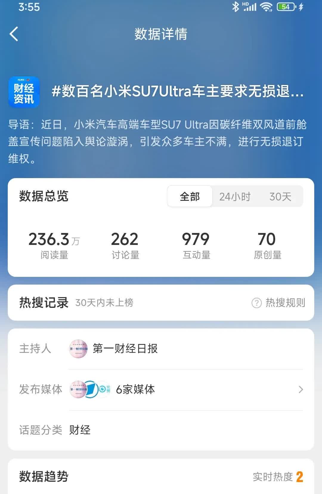 小米真不容易，小米法务也得加人。看了看突然就能出来一个热搜，让人猝不及防。友