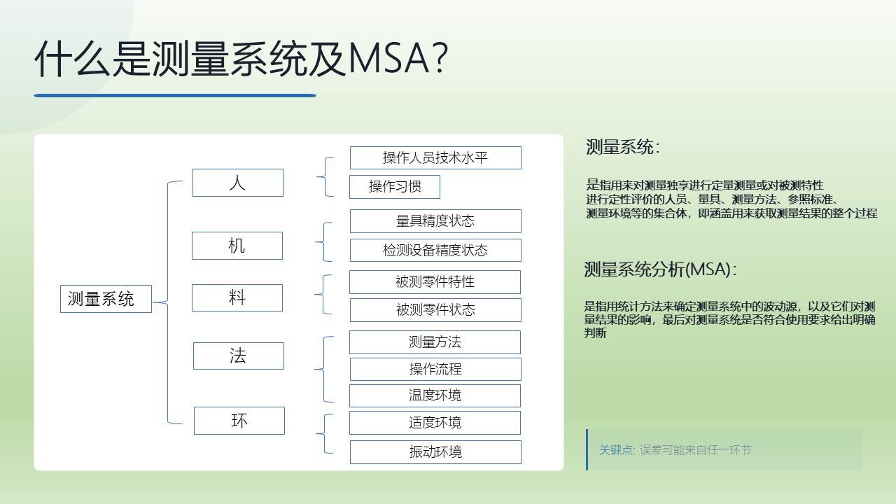 每天跟我涨知识涨知识知识分享普及知识