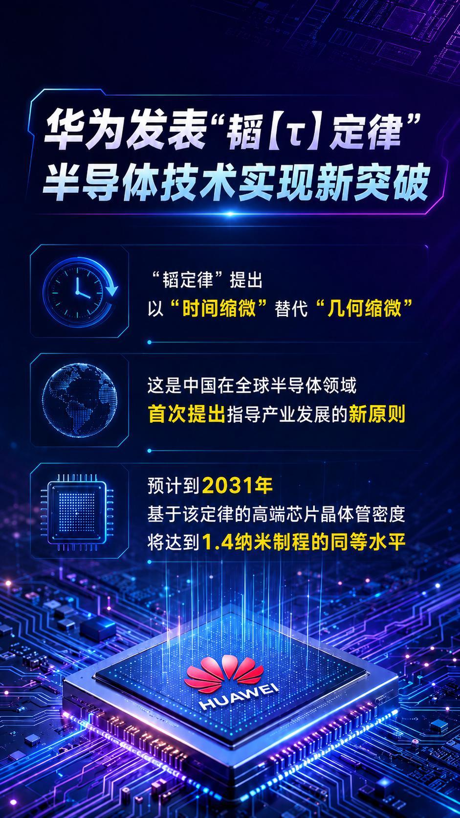 最近“韬定律”火了，号称中国人在高制程芯片领域的弯道超车秘籍。听着挺燃吧？冷静一