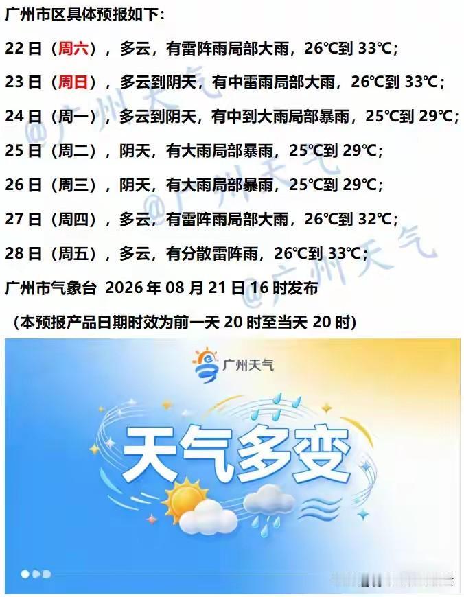 广州开启8天多雨模式！24‑26日大雨局部暴雨，气温先降后回升广州市气象台