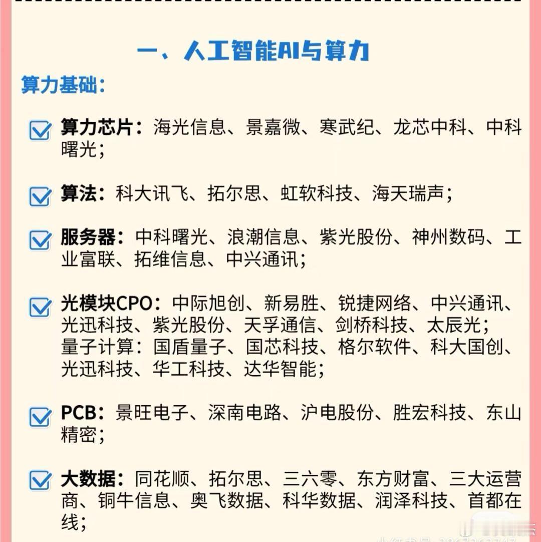 六大类科技股一览表，科技强国不会错！码住a股​​​