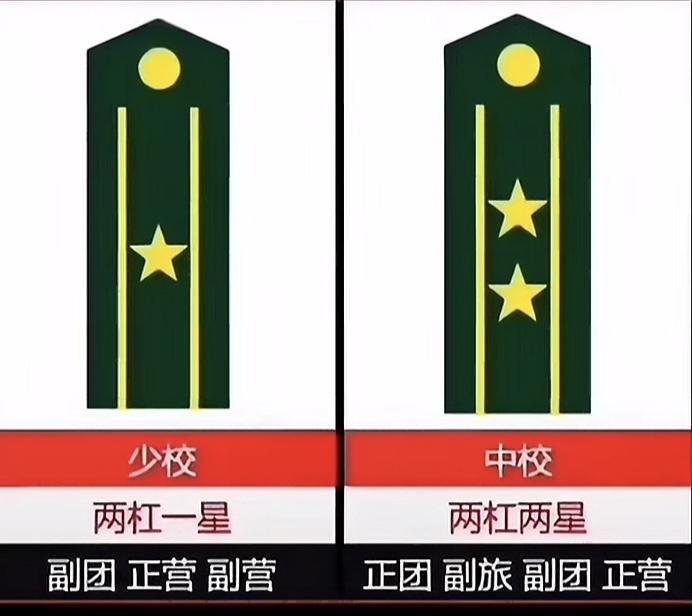 副团长与团参谋长，到底谁大？论级别一样大；论排位，副团排3号，团参谋长排5号；